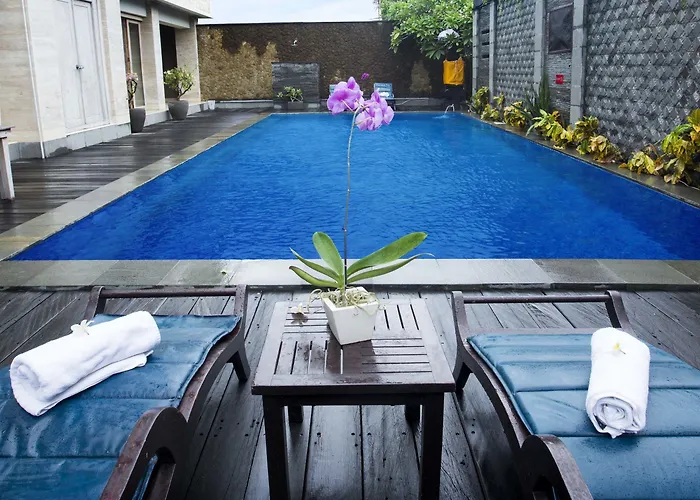 Hotel Core Benoa